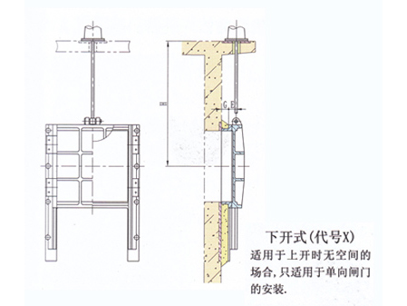 暗杆式铸铁方闸门结构图