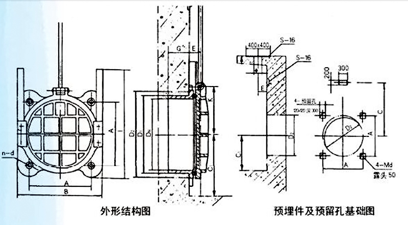 附壁式铸铁镶铜闸门安装要点及安装结构图