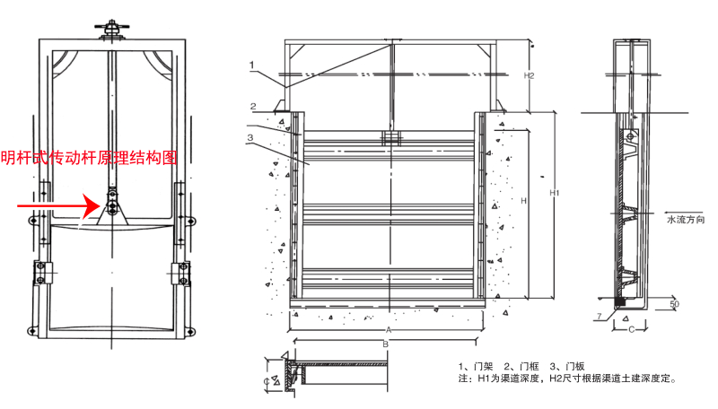 暗杆式铸铁镶铜闸门传动杆原理结构图及吊点