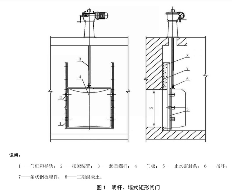 附壁式铸铁镶铜方闸门安装布置结构图