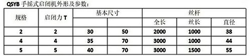 侧摇手动螺杆启闭机型号参数