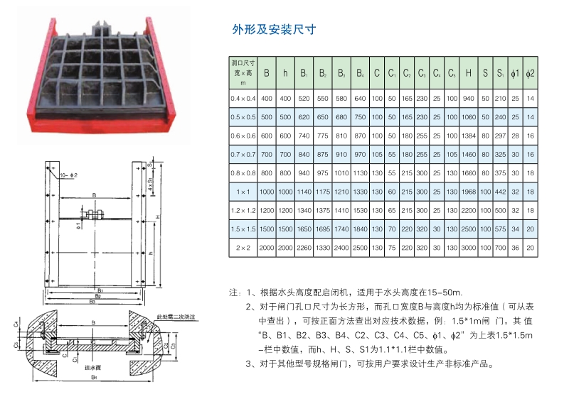 PZGM型高水头潜没式铜止水铸铁闸门安装布置结构图及规格型号尺寸参数