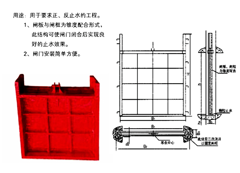 PZ双向止水铸铁闸门实物图及布置图