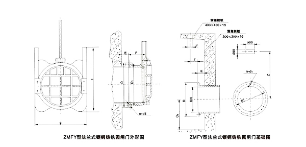 法兰式铸铁镶铜圆闸门ZMFY安装布置图