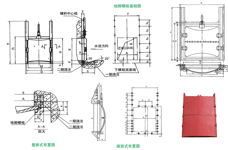 宽度1.2米-5米外形结构图