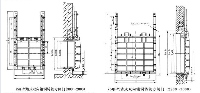 双向止水铸铁镶铜方闸门ZSQF型外形结构安装图