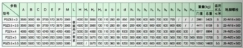 PGZ分体铸铁拱形闸门安装技术尺寸参数