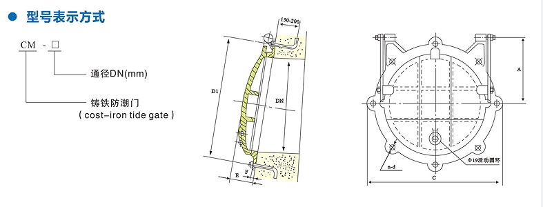 CM型铸铁防潮门安装结构图