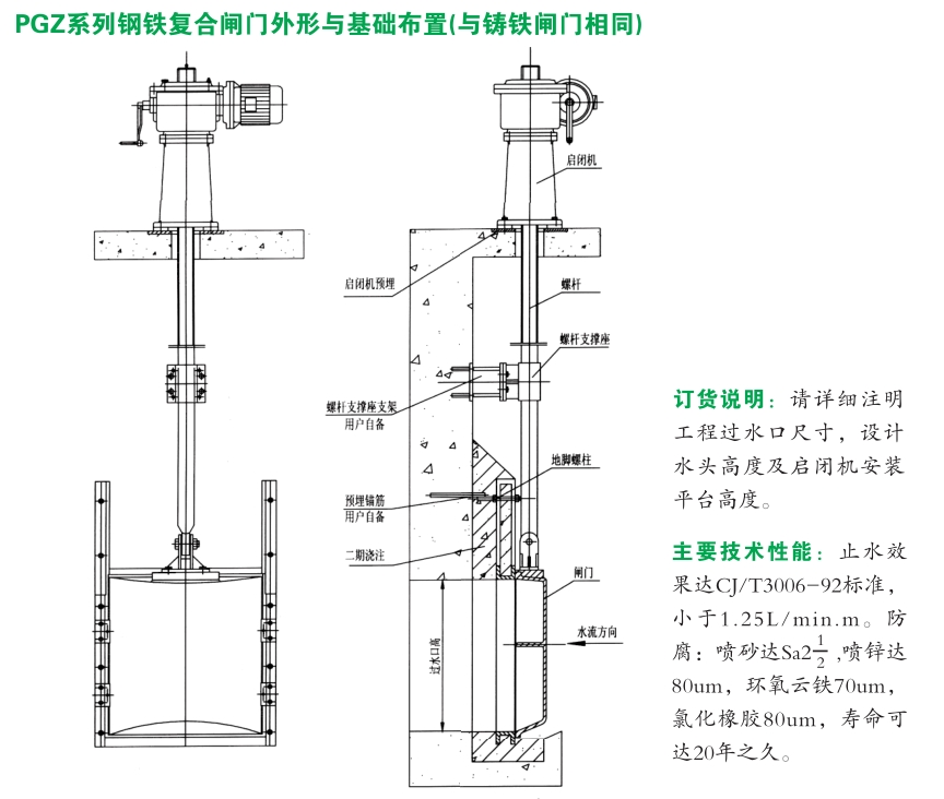 铸铁钢制复合闸门安装图解