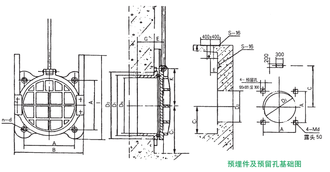 附壁式圆形铸铁闸门安装结构图