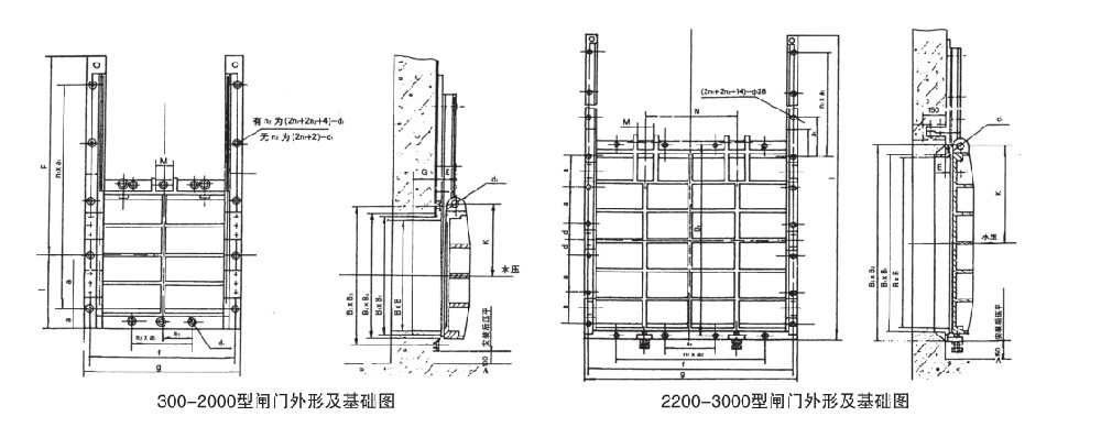 附壁式铸铁方闸门安装结构图